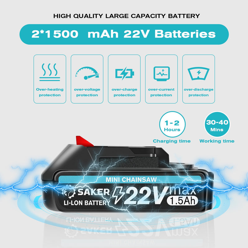 Mini Chainsaw Battery-Only One Battery