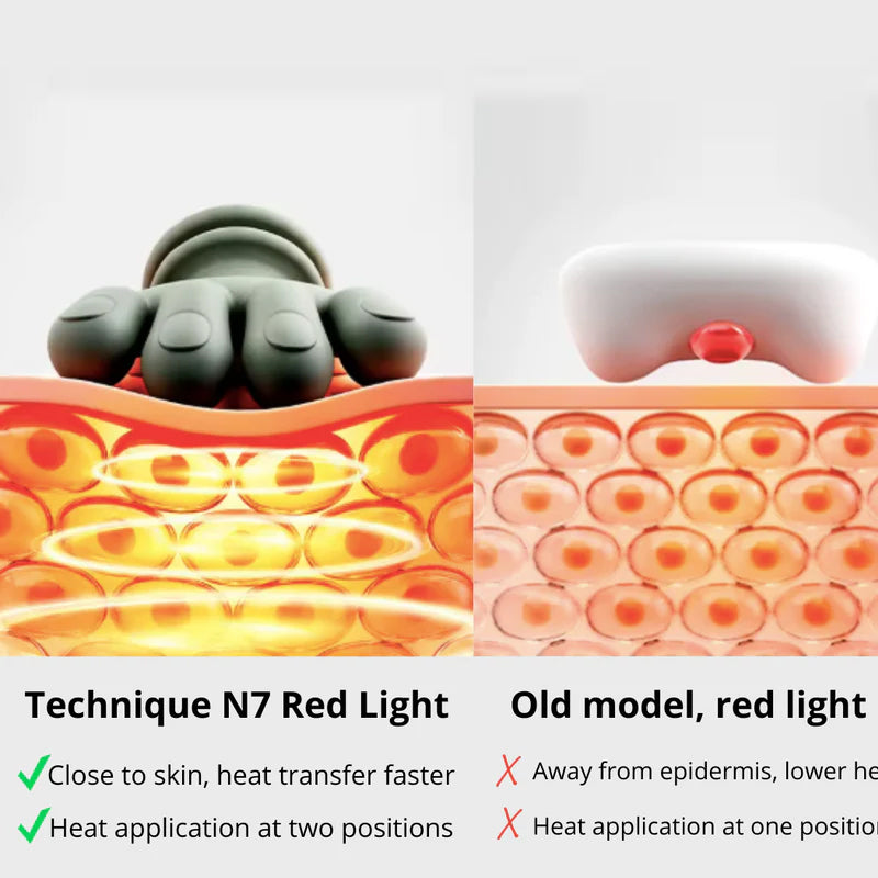 N7 Neck and Shoulder Massager