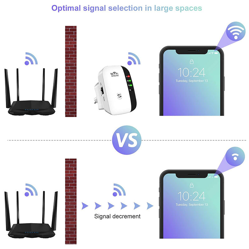 WiFi Extender Signal Booster