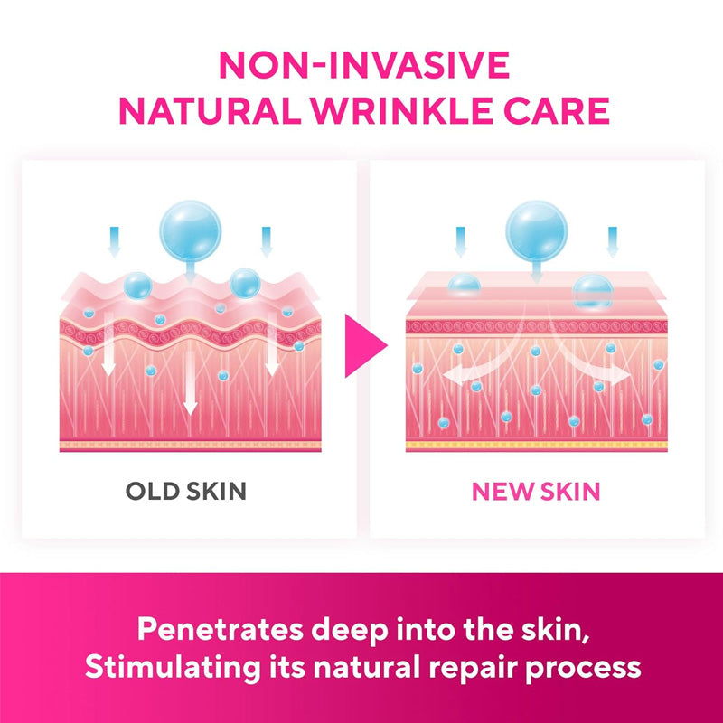 Silicone Face and Forehead Wrinkle Patches