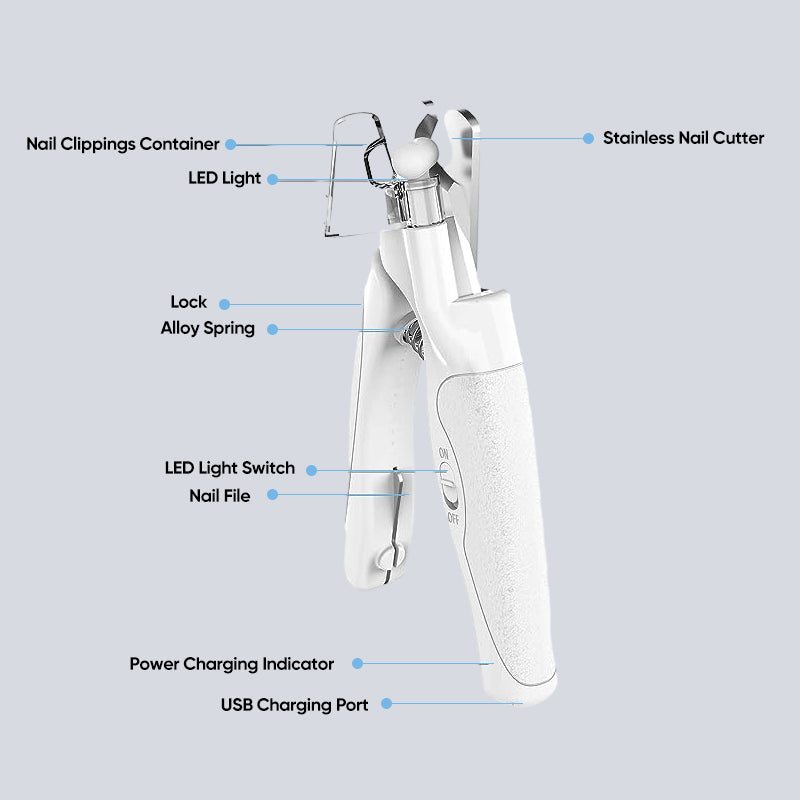 LED Light Pet Nail Clippers