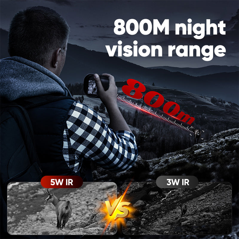 Monocular Digital Night Vision