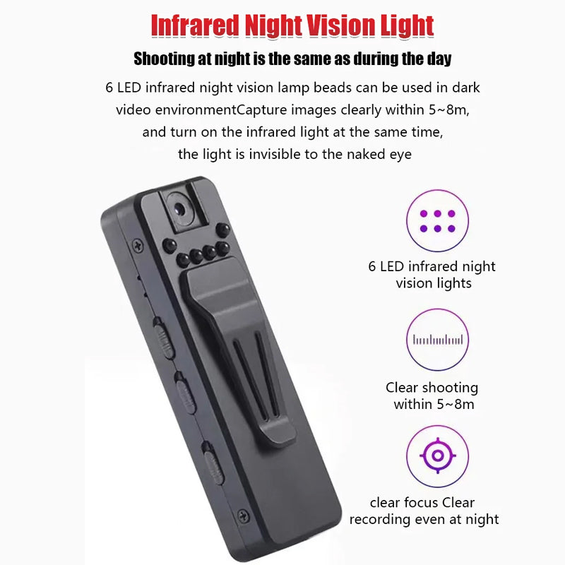 Portable Video Recorder