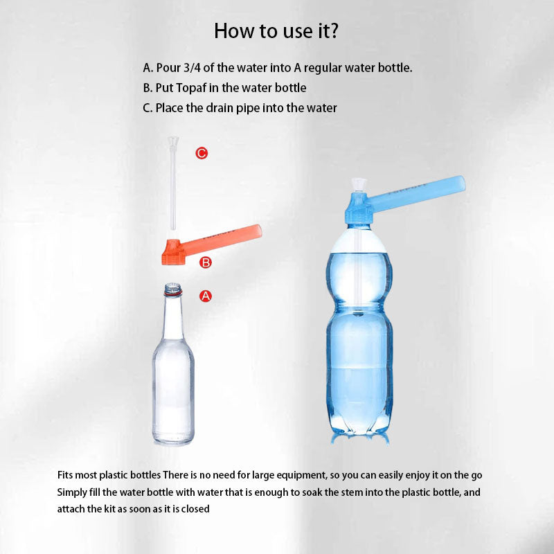 Bottle Transformer