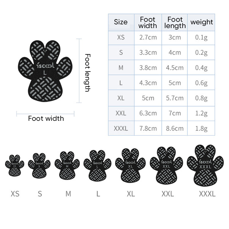 Dog Foot Patches