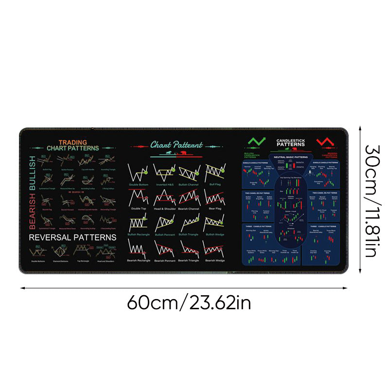 Stock Mouse Pad