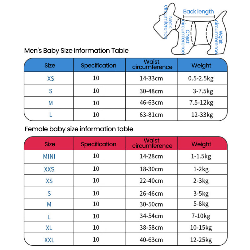 Leak-Proof & Fast-Absorb Pet Diapers
