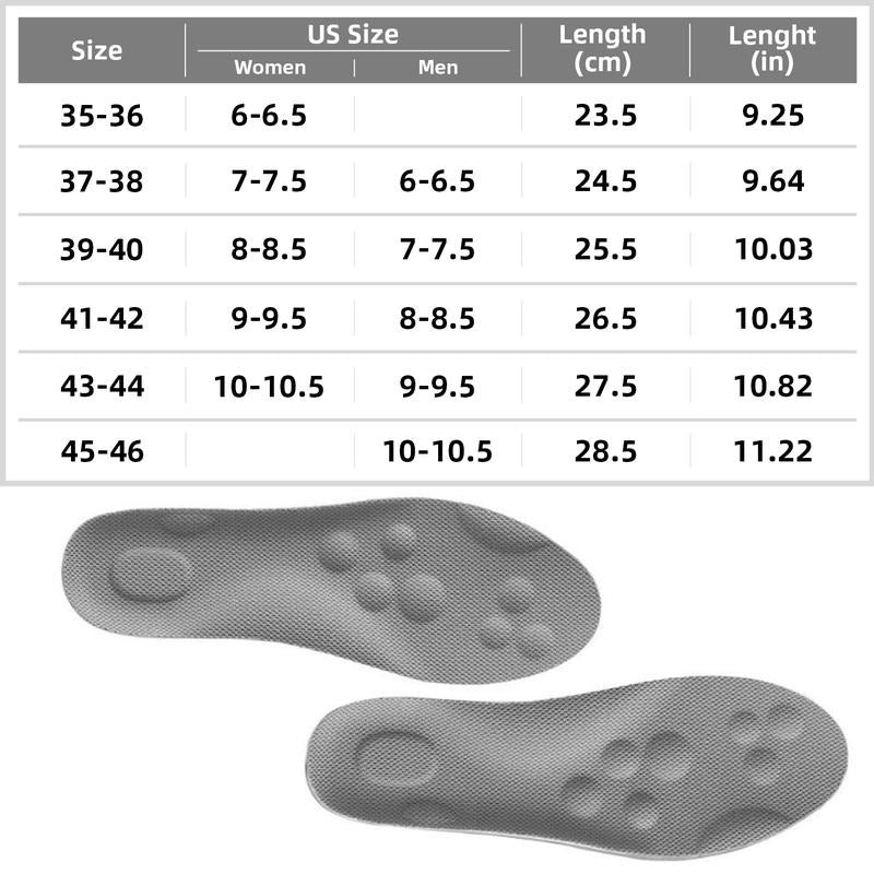4D Cloud Insoles