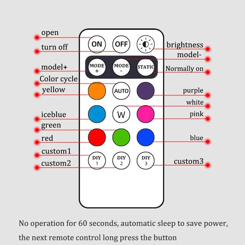 Car LED Lights, Multi-function Car LED Warning Lights