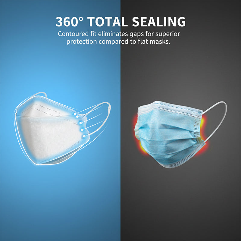 Adult fish mouth mask kn95
