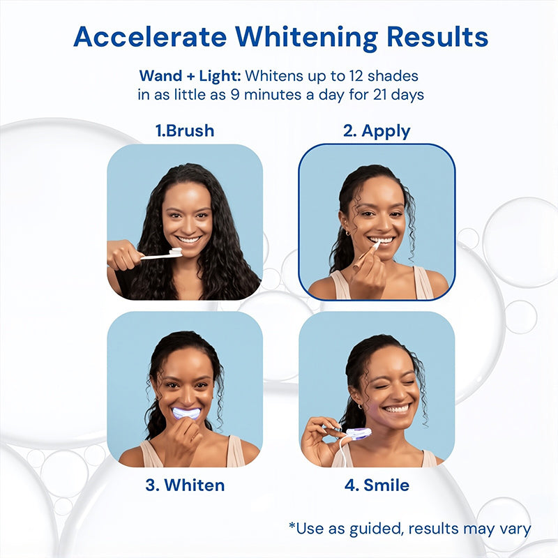 Whitening Pen for Stain Removal & Whiter Teeth