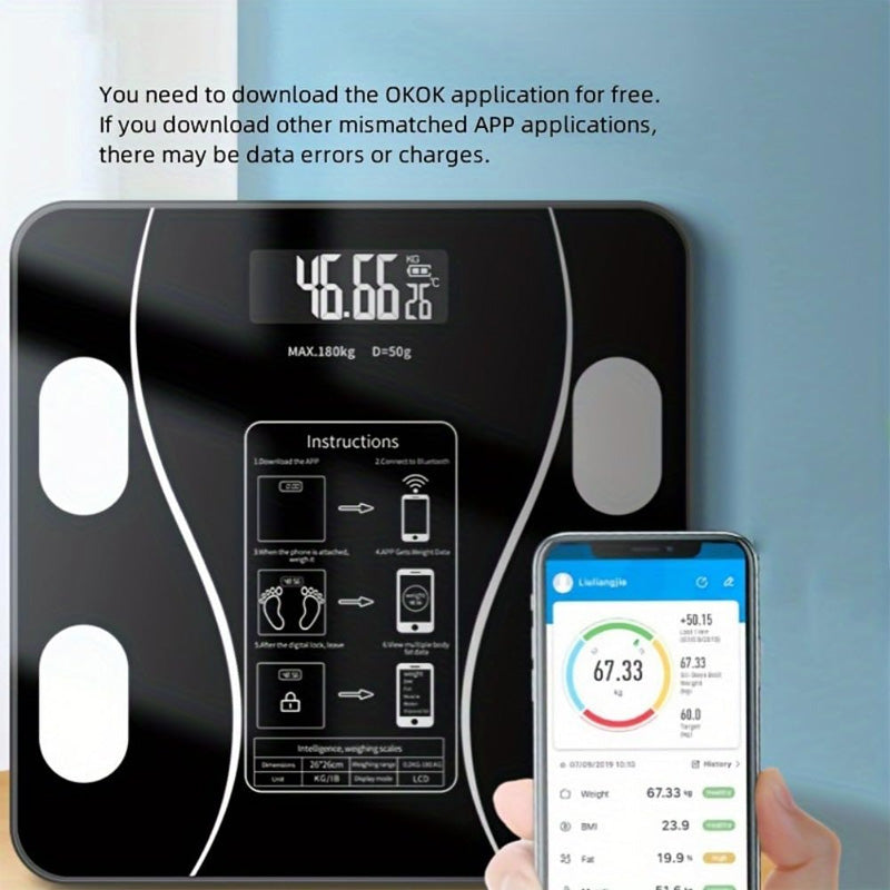 Intelligent Body Fat Scale