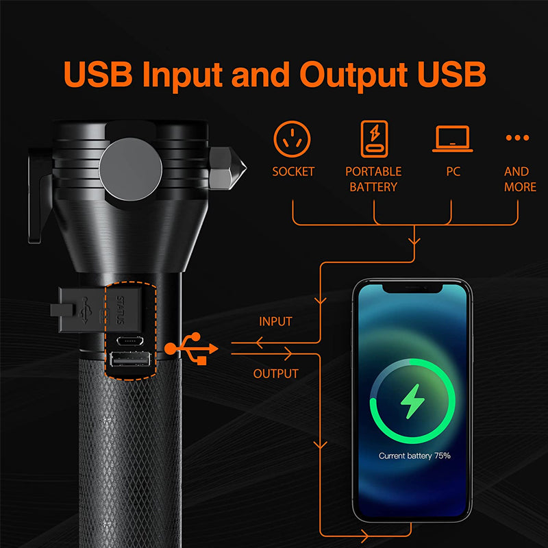 Solar Power Multi-Function Tactical Flashligh