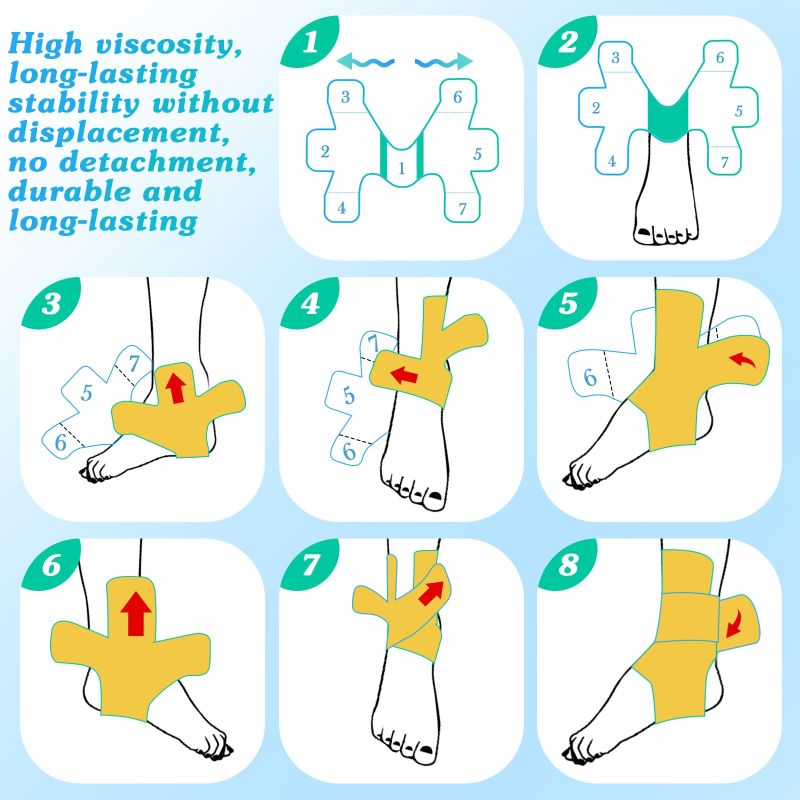 Pre-cut ankle muscle wrap