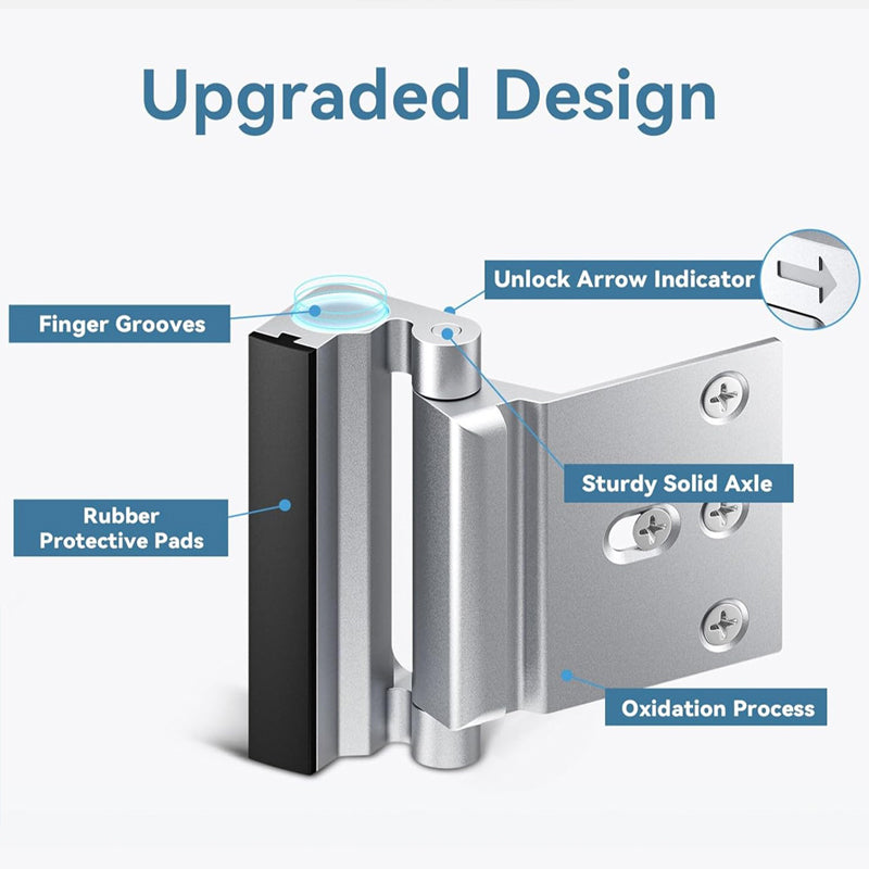 Door Reinforcement Lock
