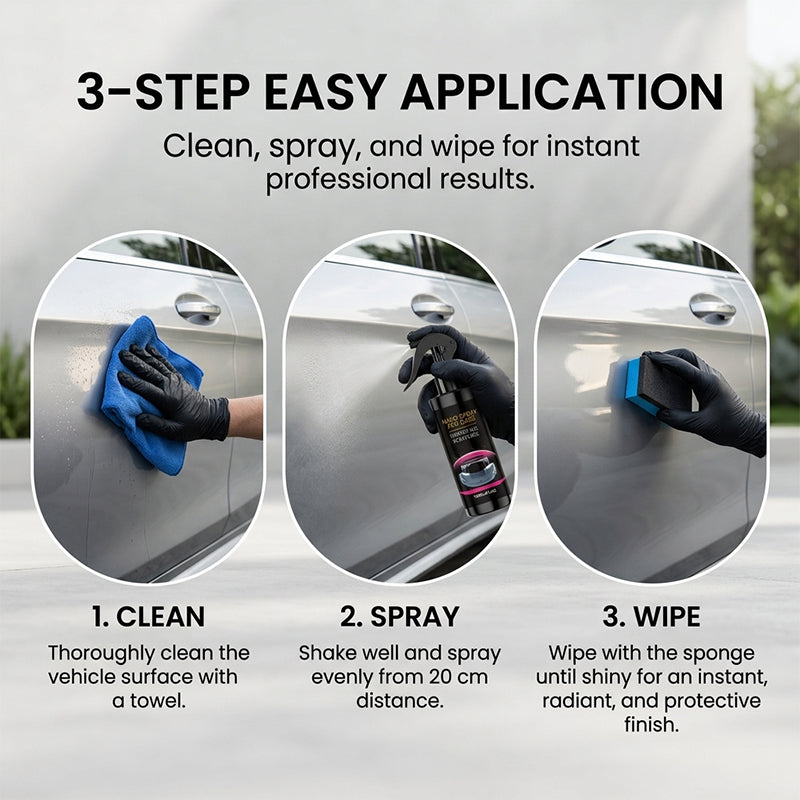 Car Nano Spray Kit