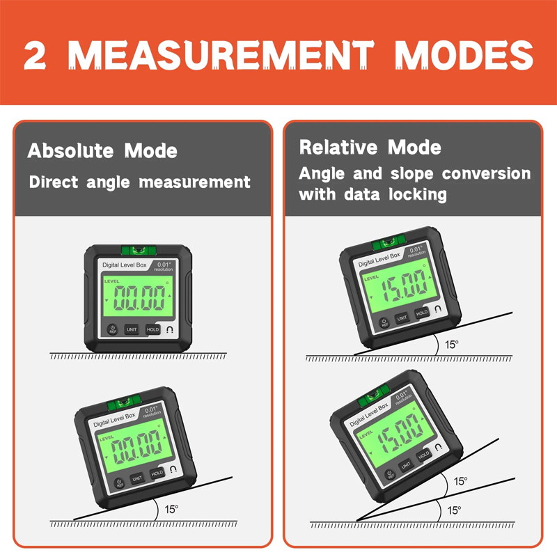 Portable High-Precision Digital Level