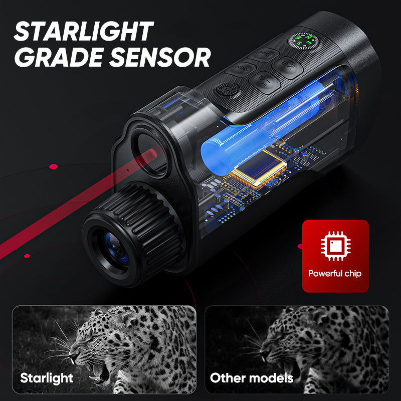 Monocular Digital Night Vision