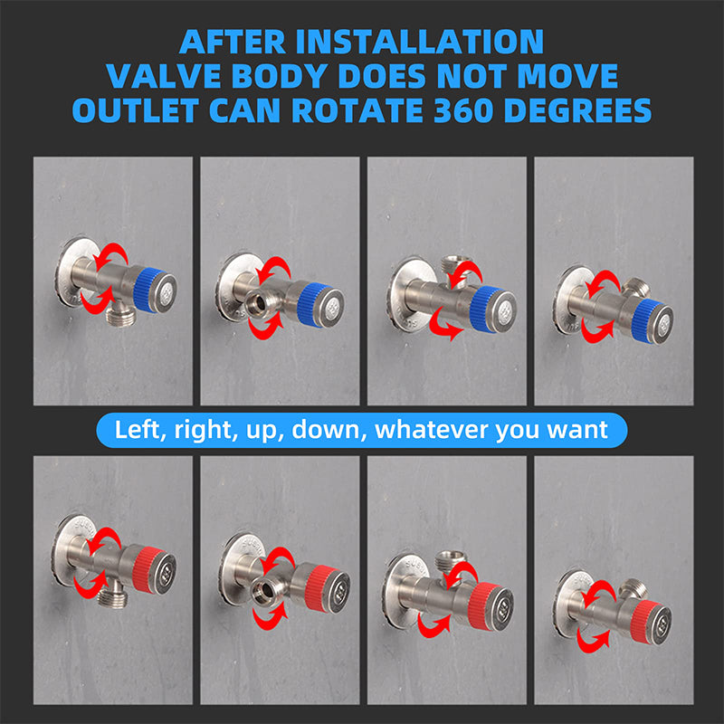 Rotatable Triangular Valve