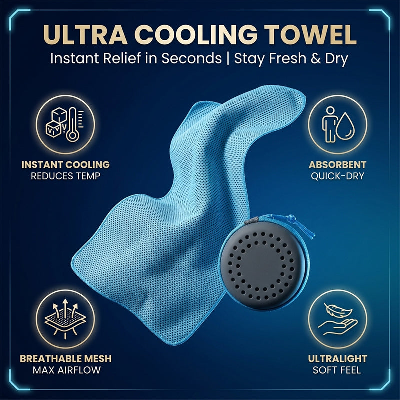 Quick Dry Towel