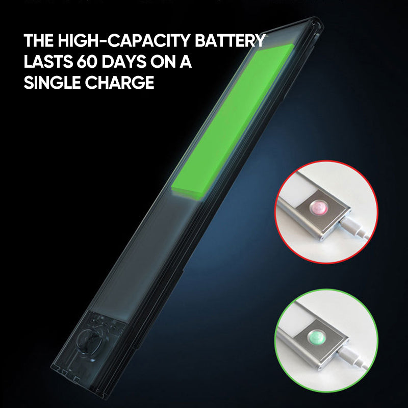 Magnetic Induction Light(2 pcs)