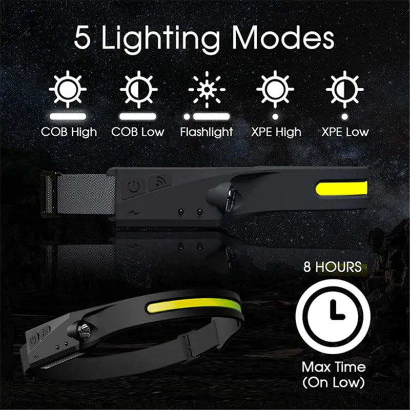 🔥Wave Sensor Movimiento LED Headlight