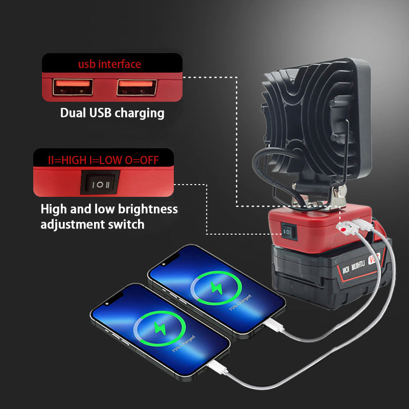Worklights for Technical Outdoor Lighting