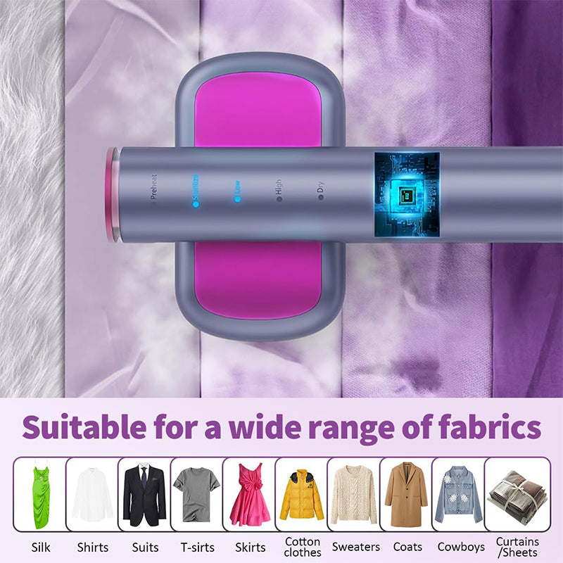 Mini Handheld Steamer for Clothes