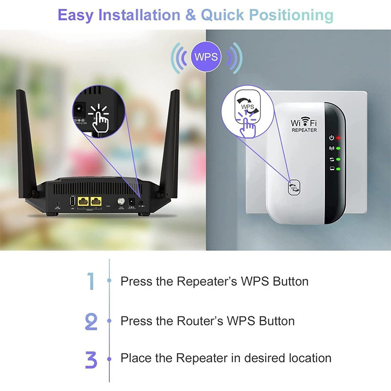 WiFi Extender Signal Booster