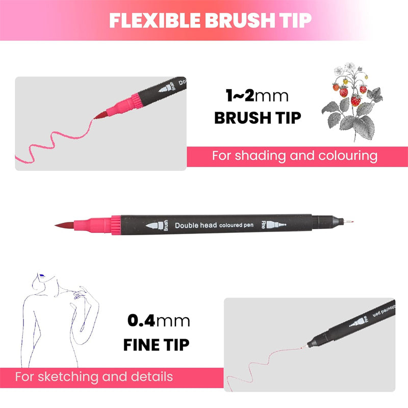 Double-ended Watercolor Outliner