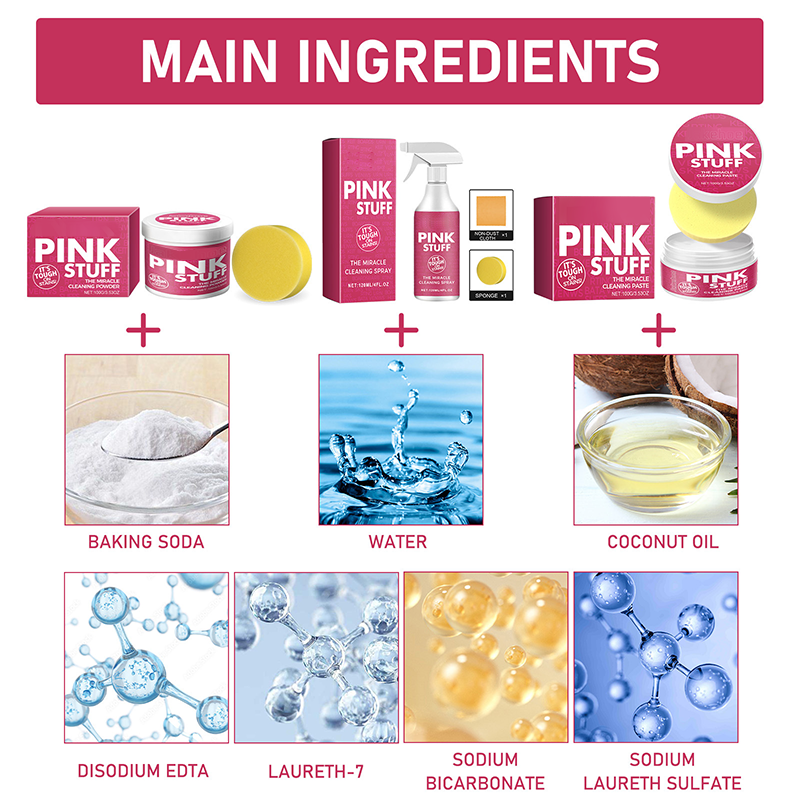 Multifunctional kitchen cleaning series