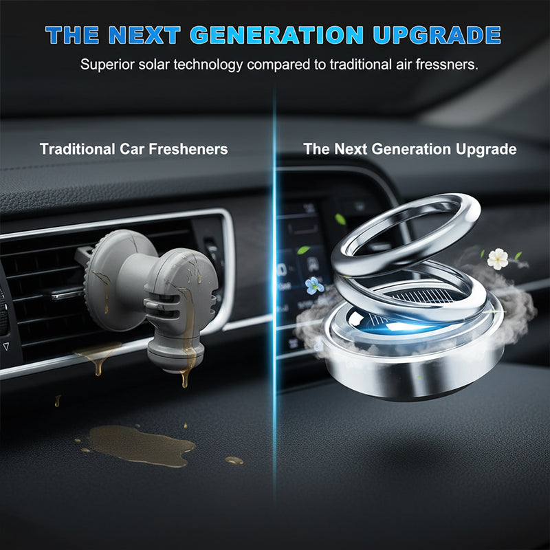 Solar-Powered Dual-Ring Rotating Car Aroma Diffuser