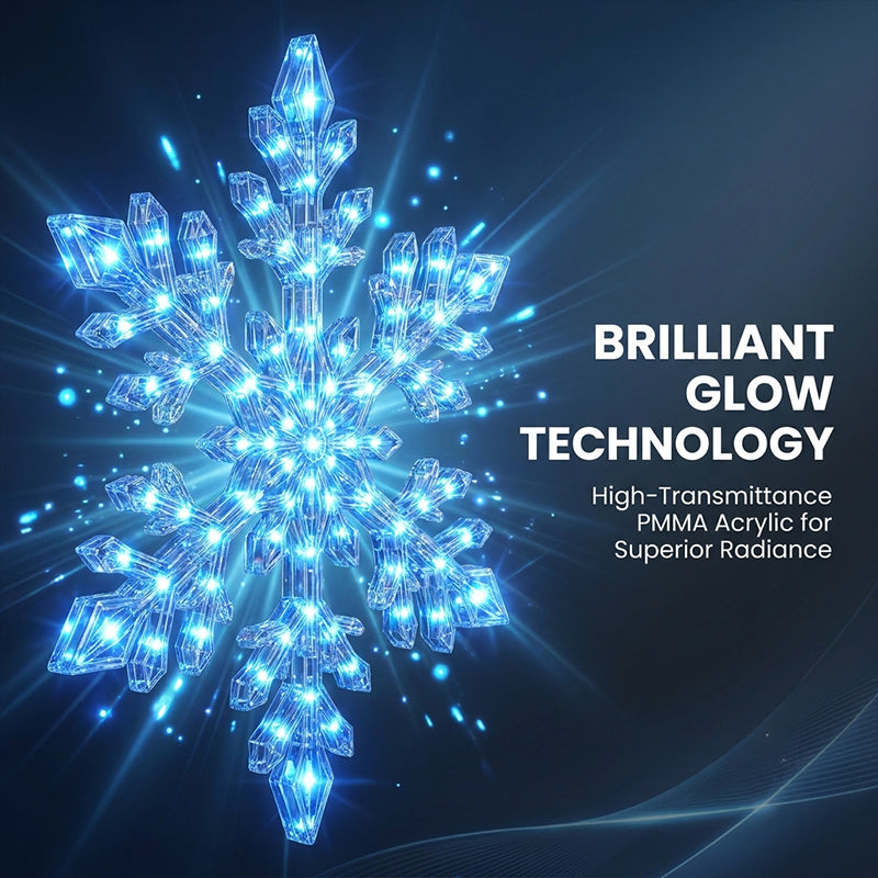 LED Snowflake Glow Wall Decor Set
