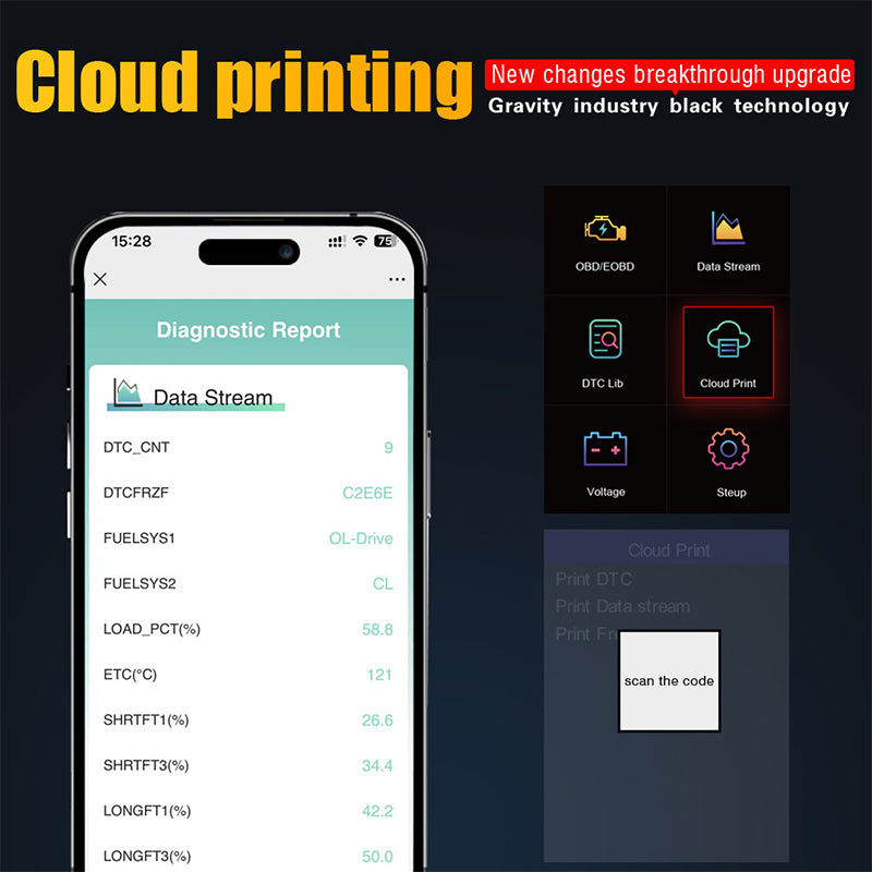 Car Smart Diagnostic Scanner
