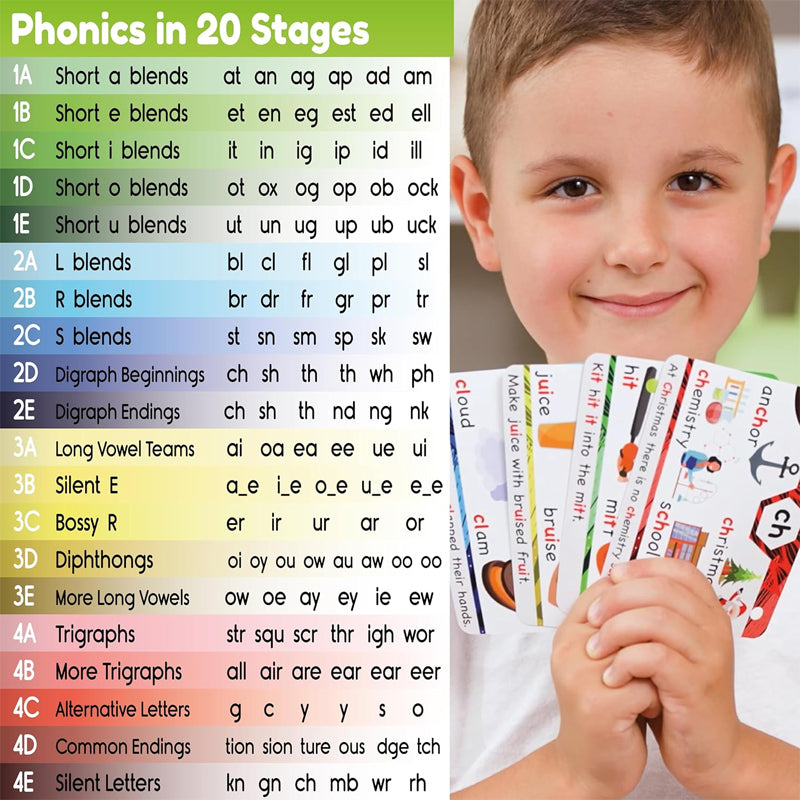 Children's Educational Flashcards