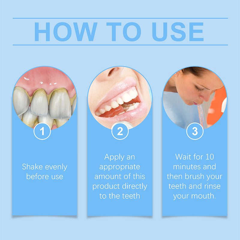 Tooth Care Solution
