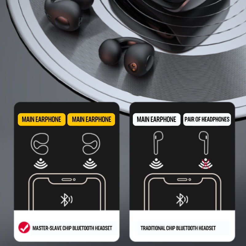 Bone Conduction Clip-Ear Bluetooth Headphones