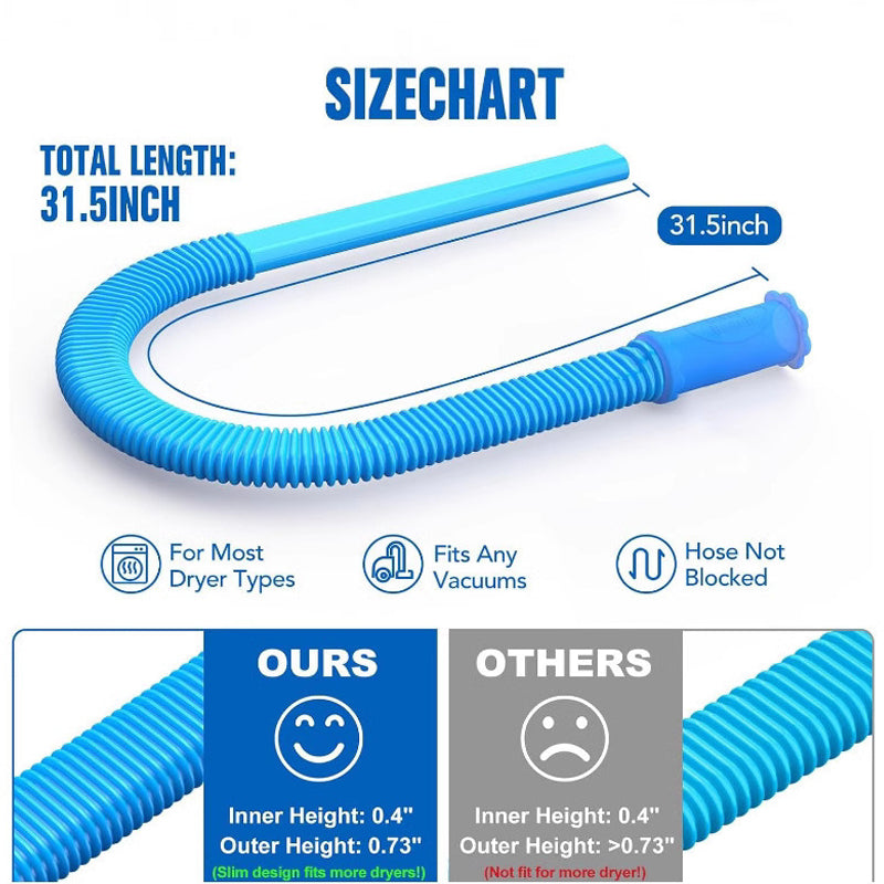 Vacuum cleaner hose