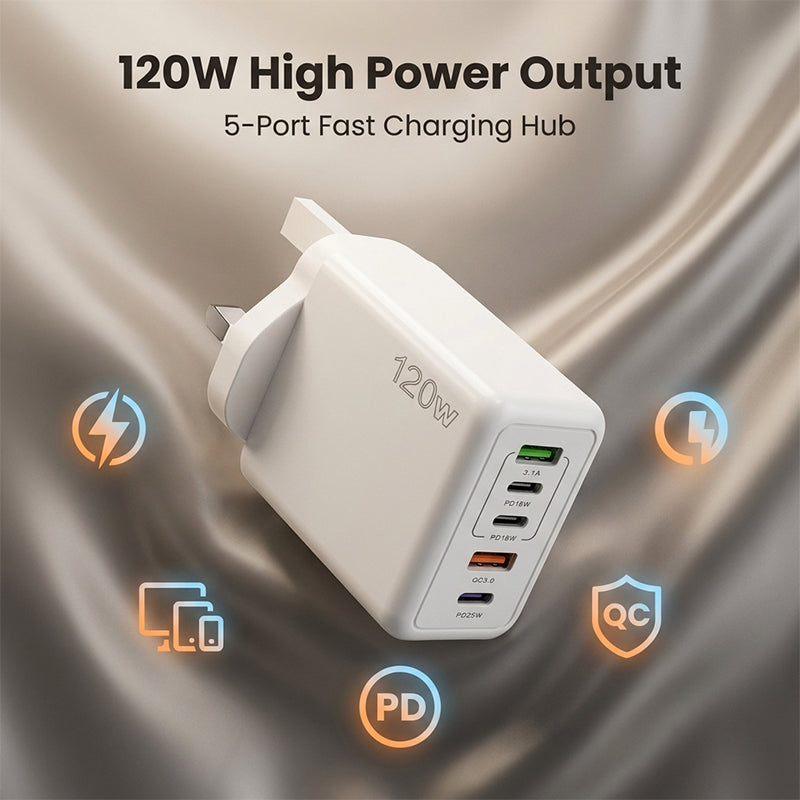 120W 5-port fast charger