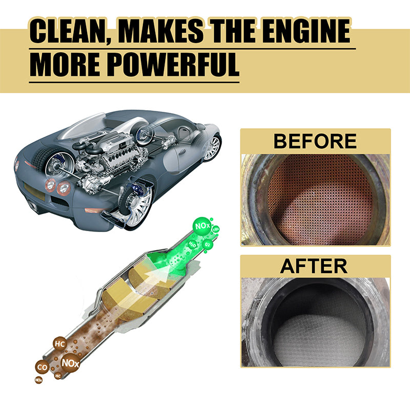Automotive Ternary Cleaner