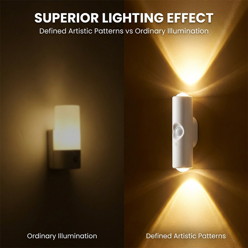 Dual-Head Cat's Eye Sensor Wall Light
