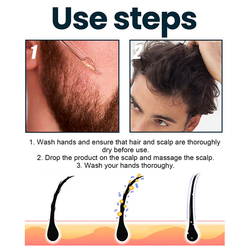 Men's Hair Growth Serum