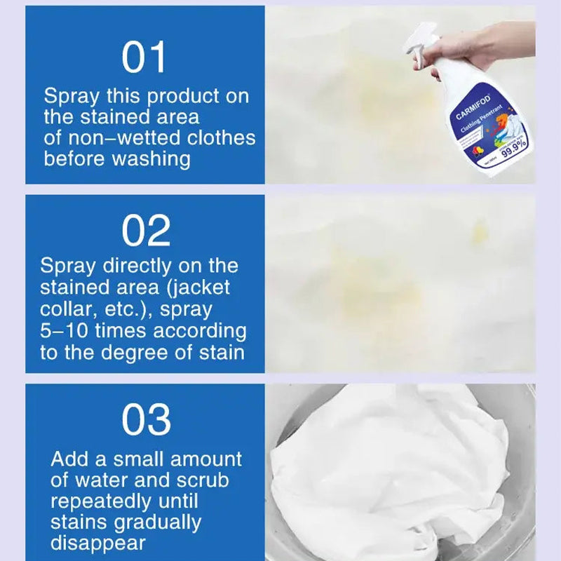 Laundry Penetrant Stain Remover