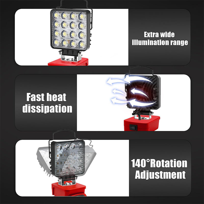 Worklights for Technical Outdoor Lighting