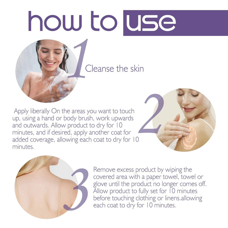 Waterproof Body Coverage Perfector