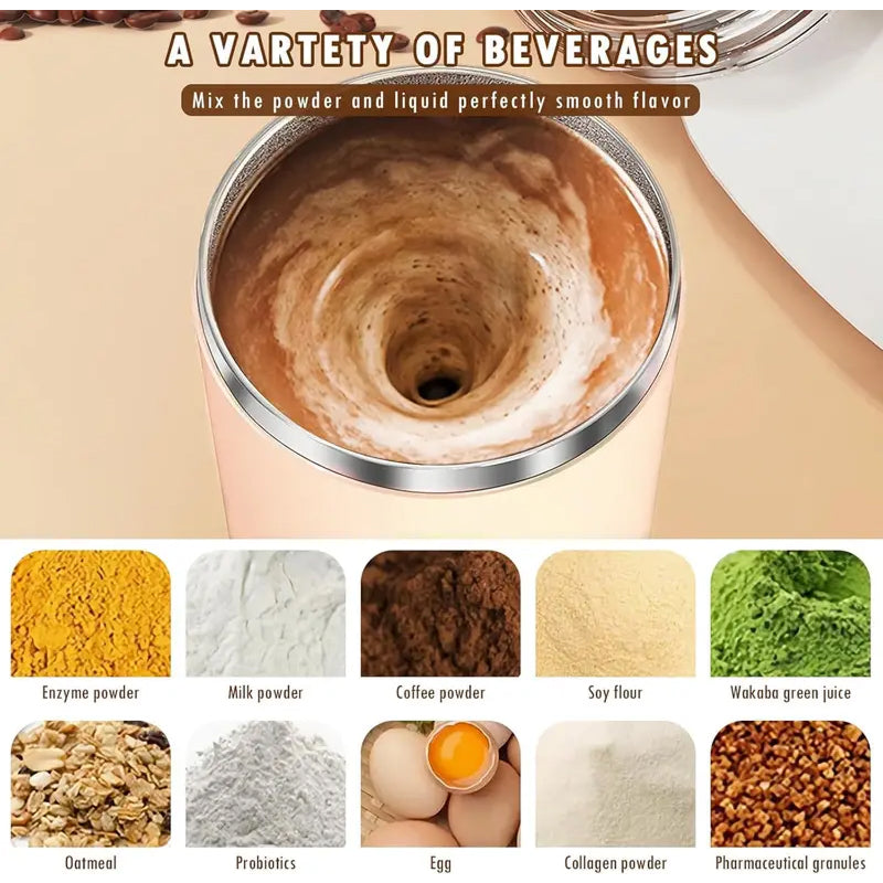 Automatic Self Stirring Mug