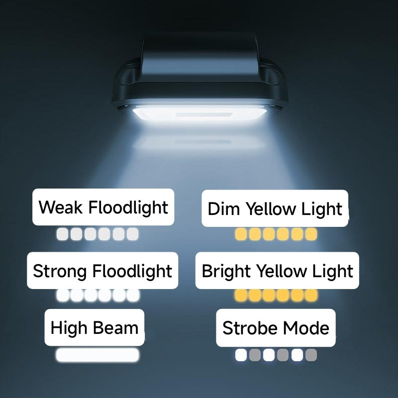High Lumen Magnetic Work Light
