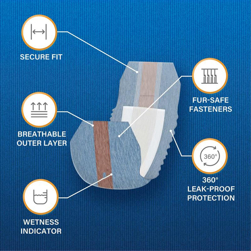 Leak-Proof & Fast-Absorb Pet Diapers