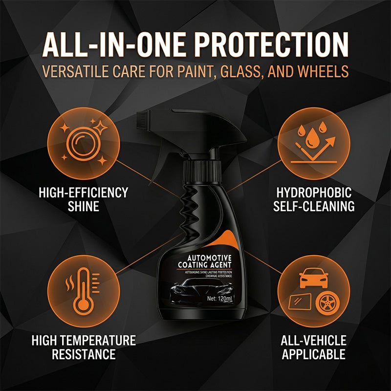 Automotive Coating Agent