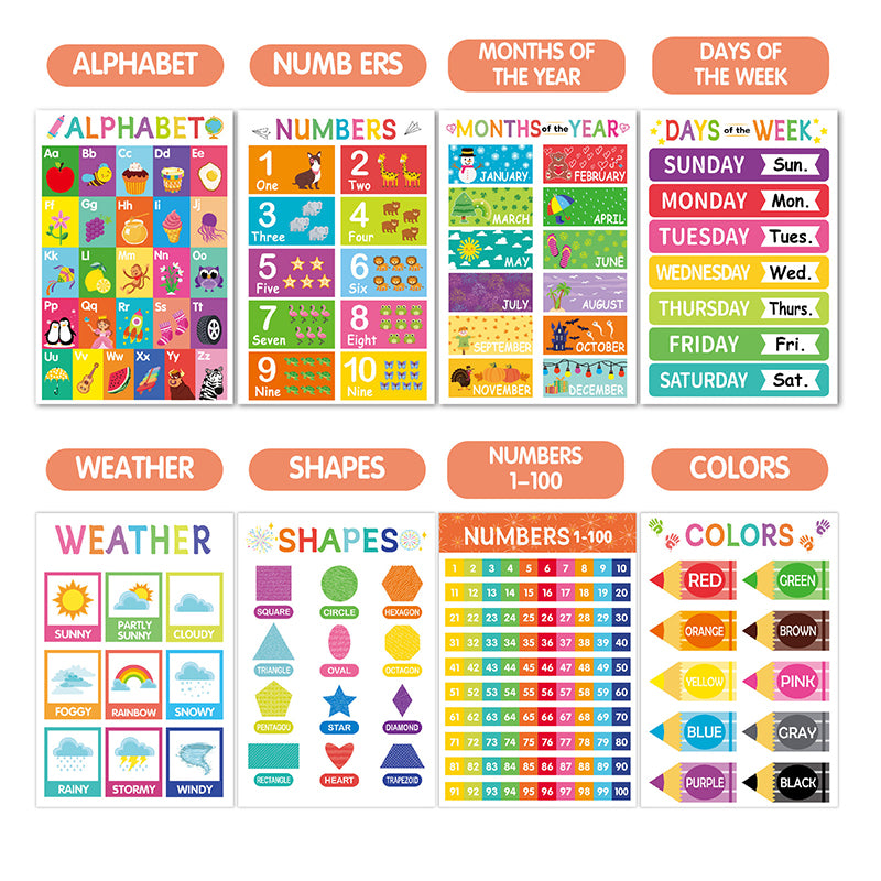 Colorful Educational Posters